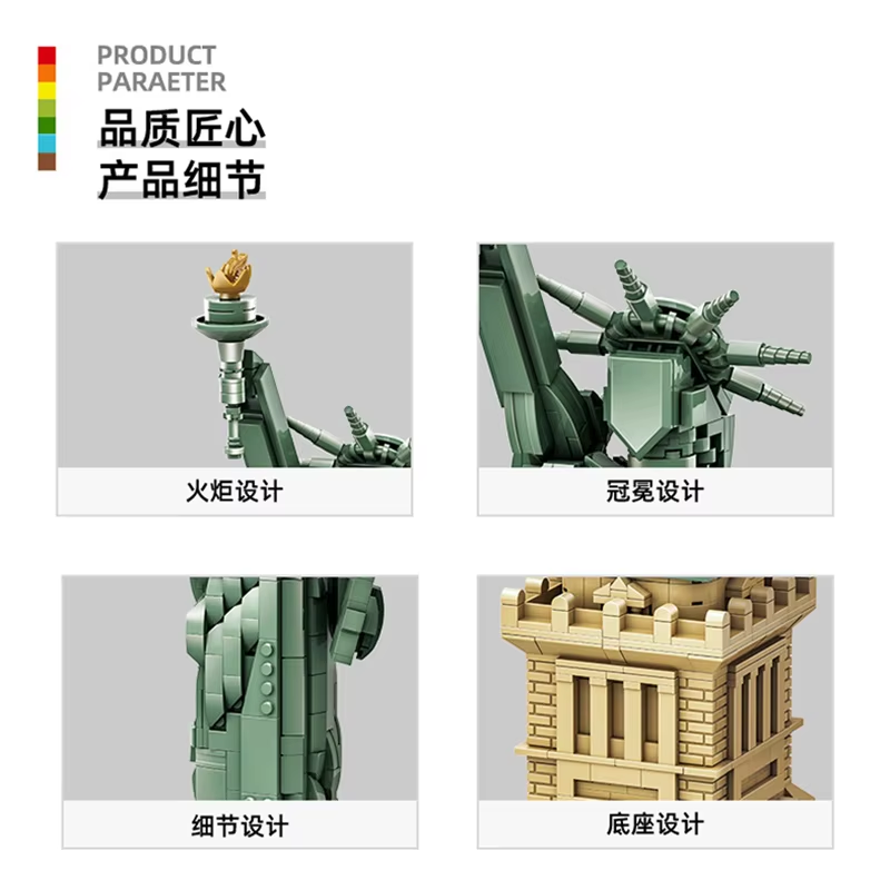 مجموعة مكعبات بناء نموذجية 140 - مراجعة Lego Set Creator وسعره