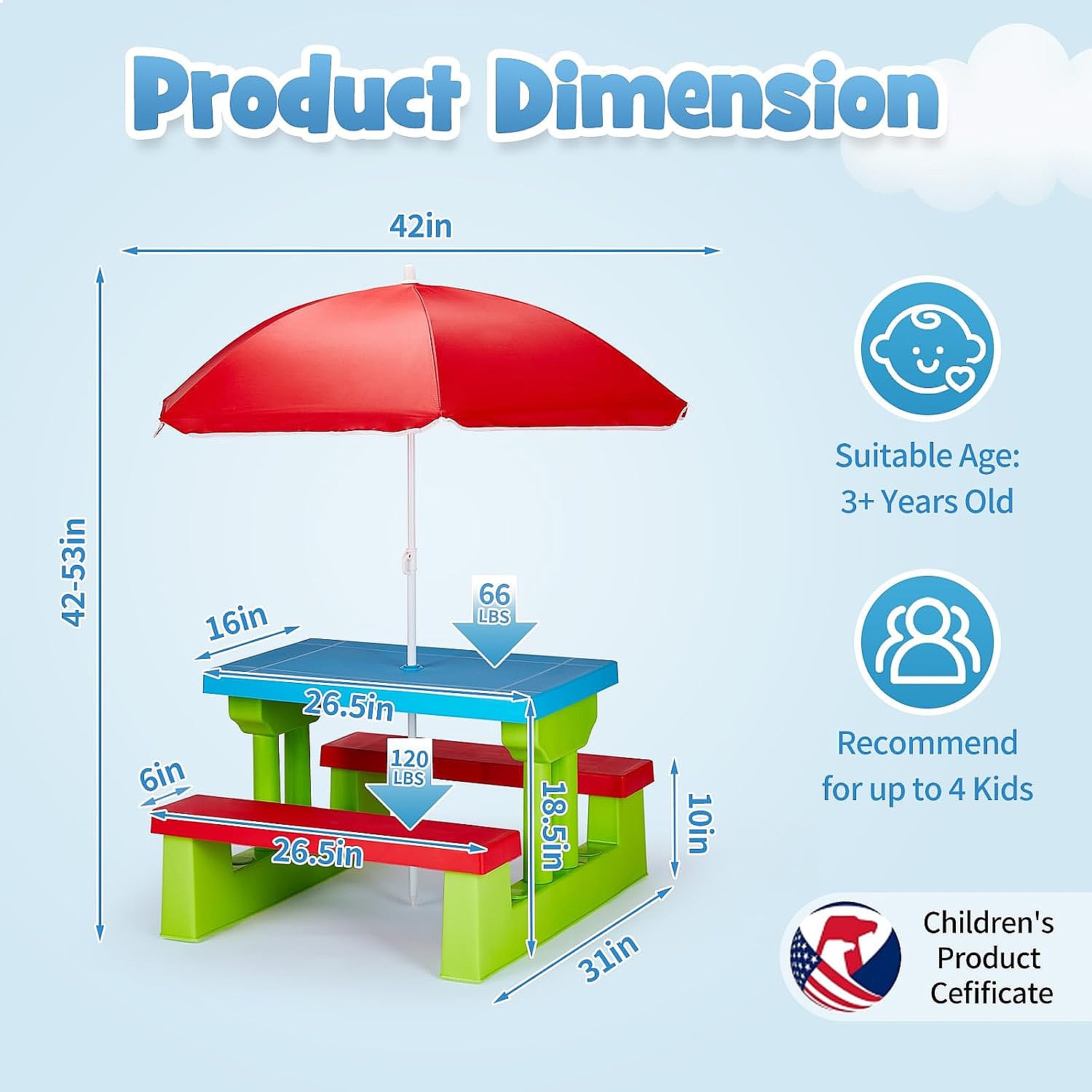 طاولة نزهة للأطفال من JOYMOR م - مراجعة Kids Outdoor Bench With Umbrella وسعره
